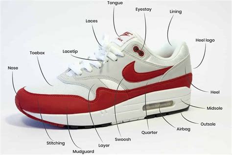 hoe worden nike air max gemaakt|Nike Air Max .